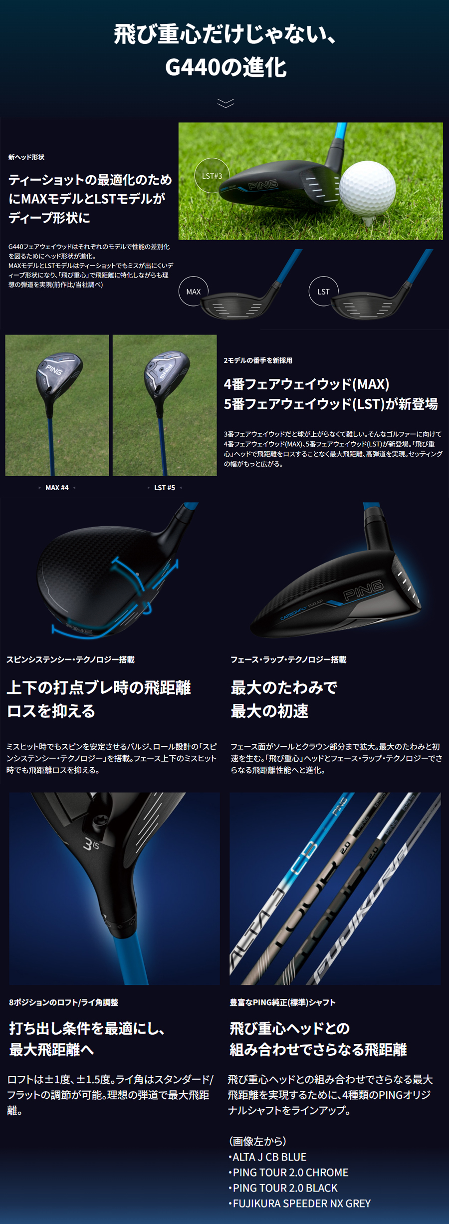 G440 PING SFT FAIRWAY WOOD LEFT / ピン SFTフェアウェイウッド 左用