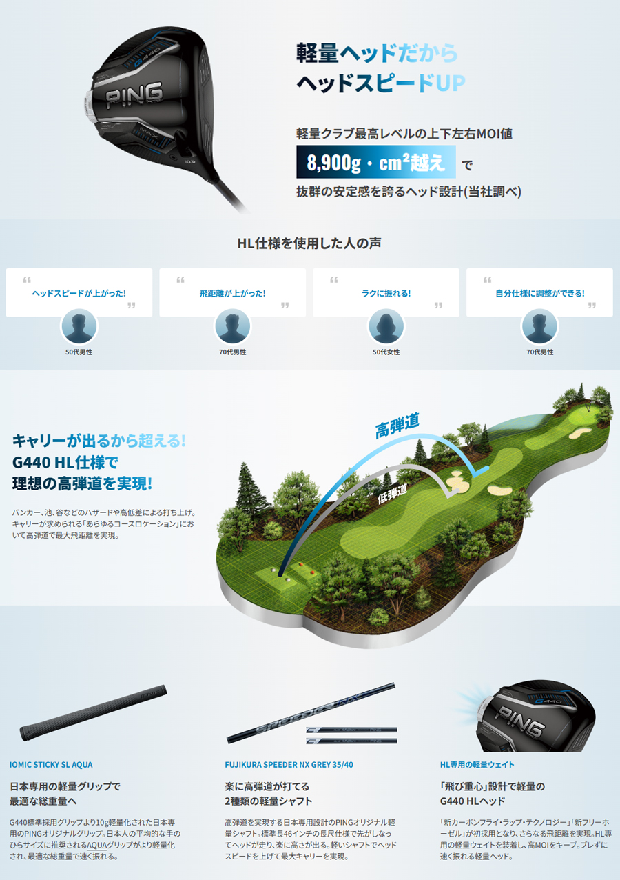 G440 PING HL SFT DRIVER / ピン ドライバー 2025年モデル