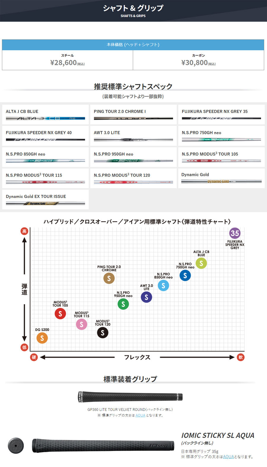 PING（ピン） PING G730 IRON STEEL / ピン G730 アイアン 5本セット