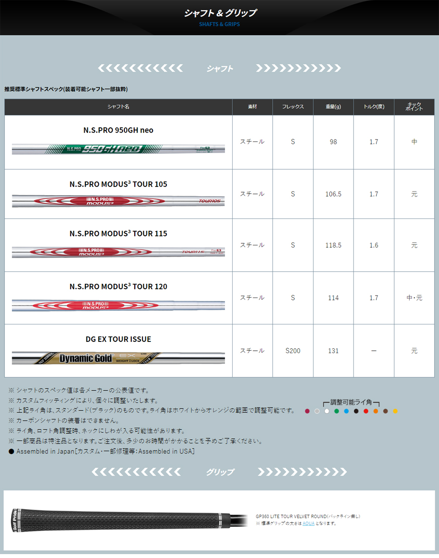 BLUEPRINT PING S IRON / ピン ブループリント エス アイアン 5本
