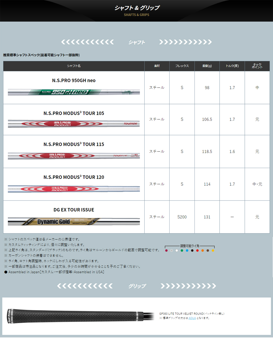 専用ページです！ BLUEPRINT PING T IRON LEFT / ピン ブループリント ティー