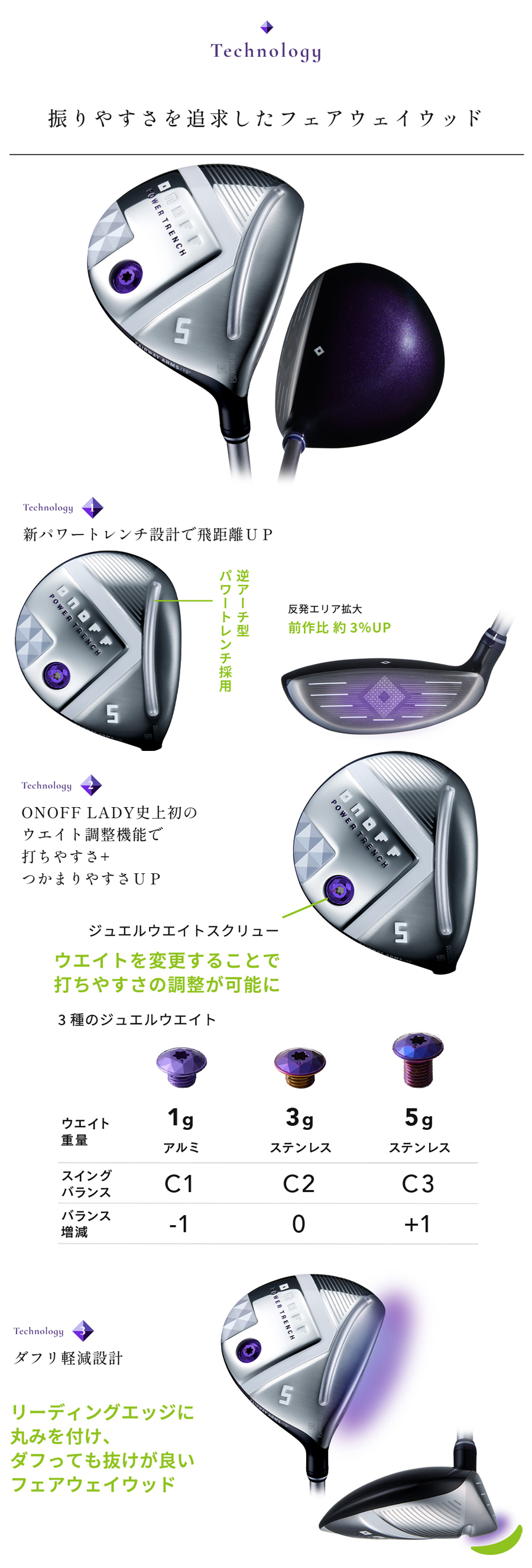ONOFF（オノフ） ONOFF FAIRWAY ARMS LADY CUSTOM / オノフ
