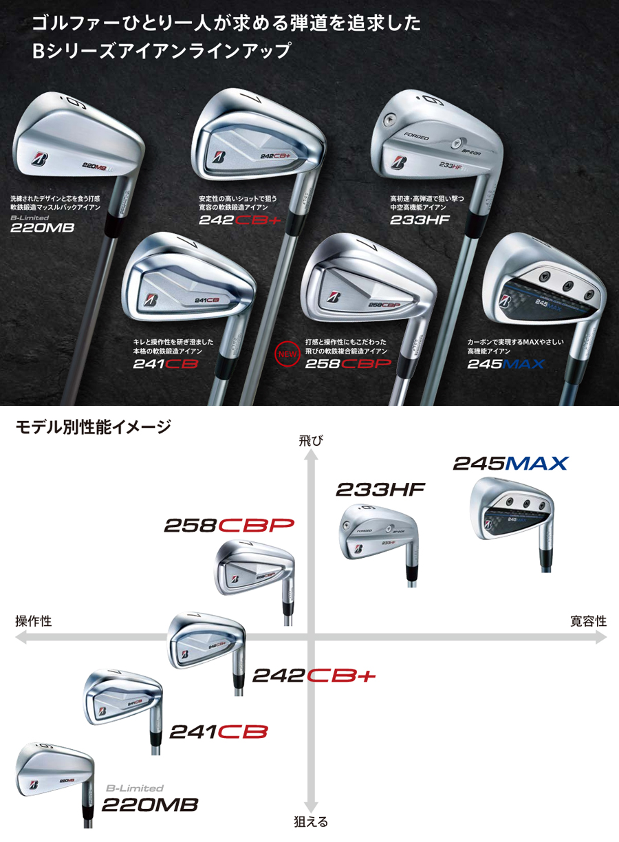 B Series BRIDGESTONE GOLF 242CB＋ IRON CUSTOM / ブリヂストン