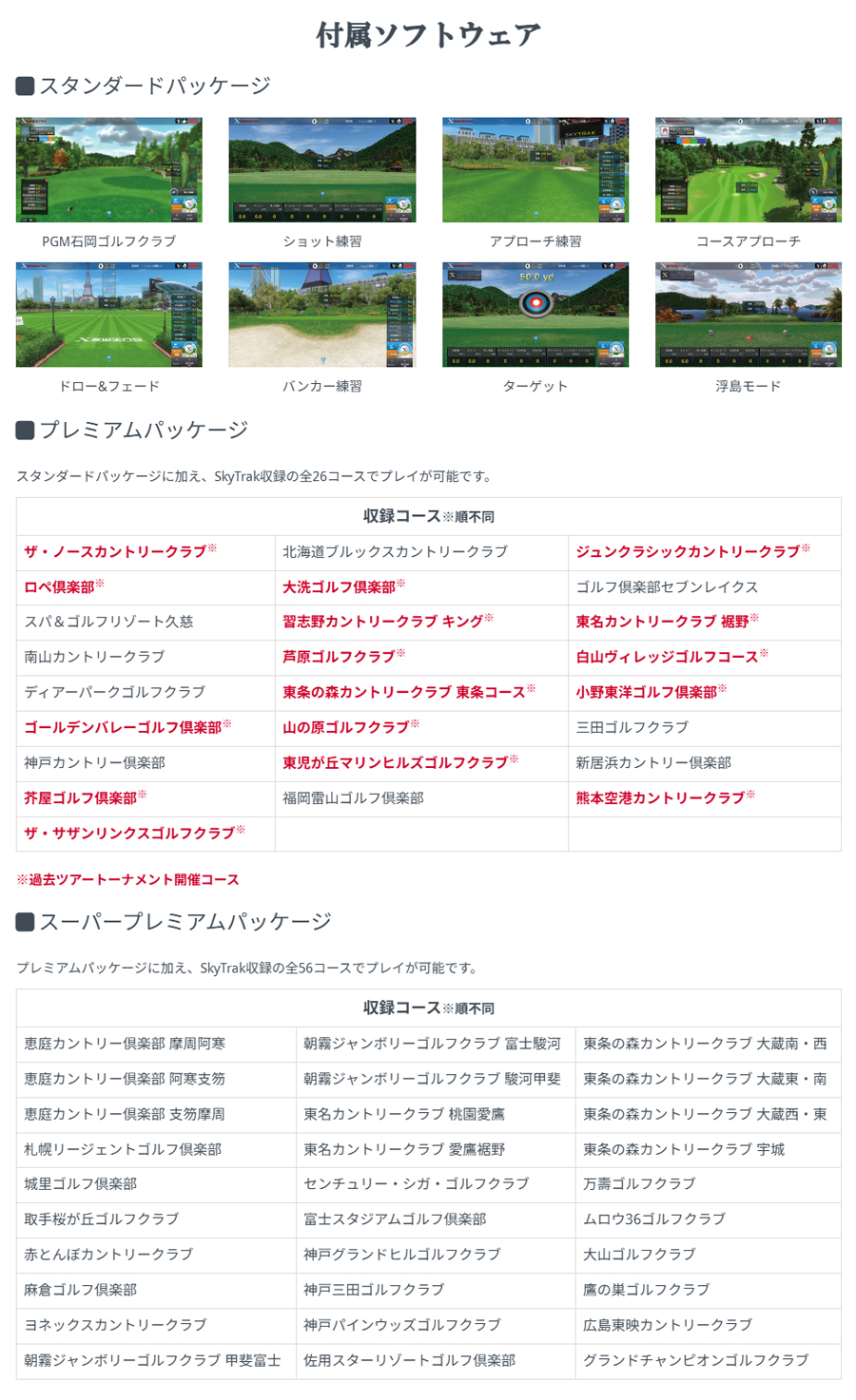 SKY TRAK ST-PLUS-PC / スカイトラック SKYTRAK+ PC版 基本セット