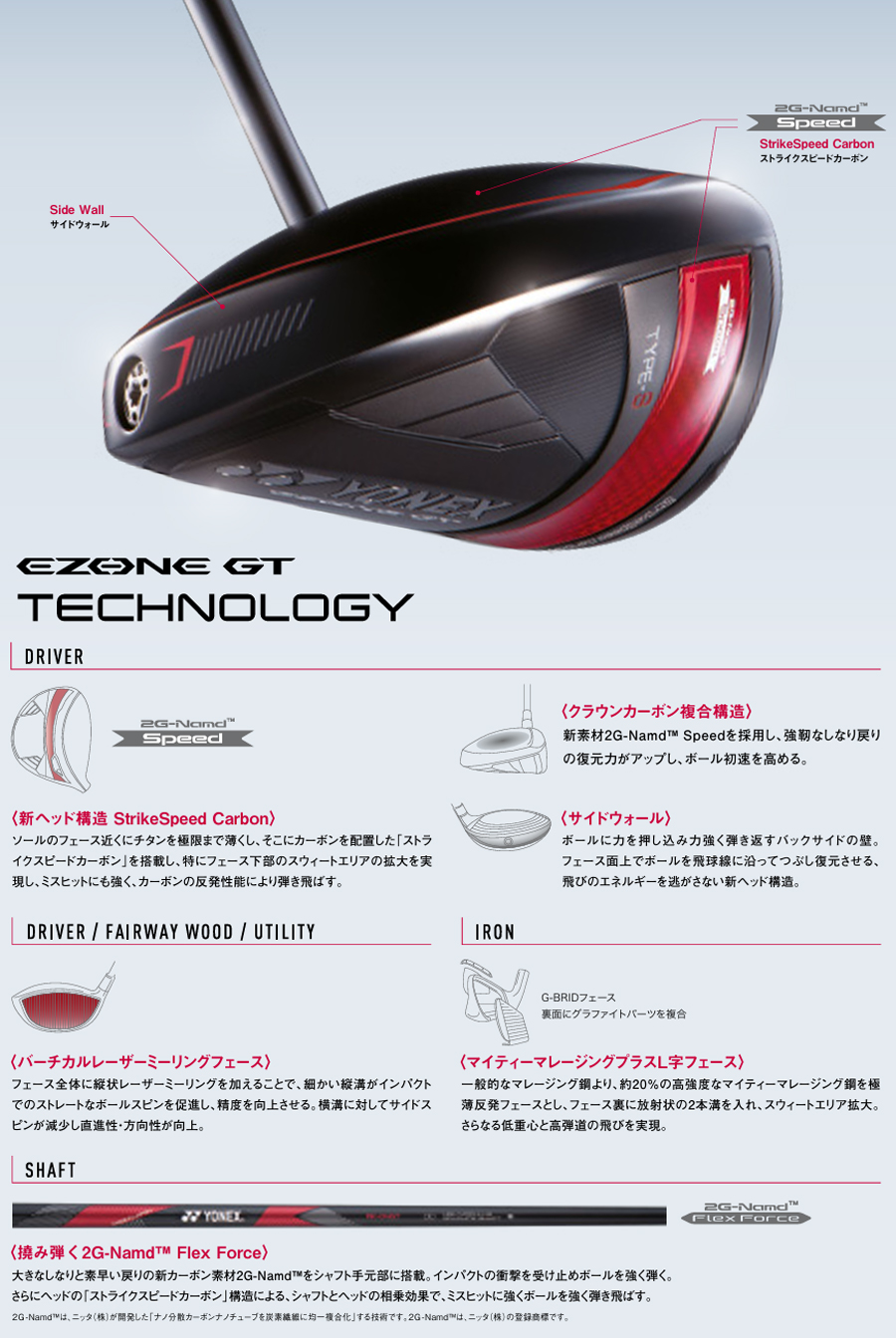 ヨネックス  EZONE ドライバー(2021年製) YONEX ヨネックス EZONE GT MAX ドライバー ゴルフ 02LKAIZA