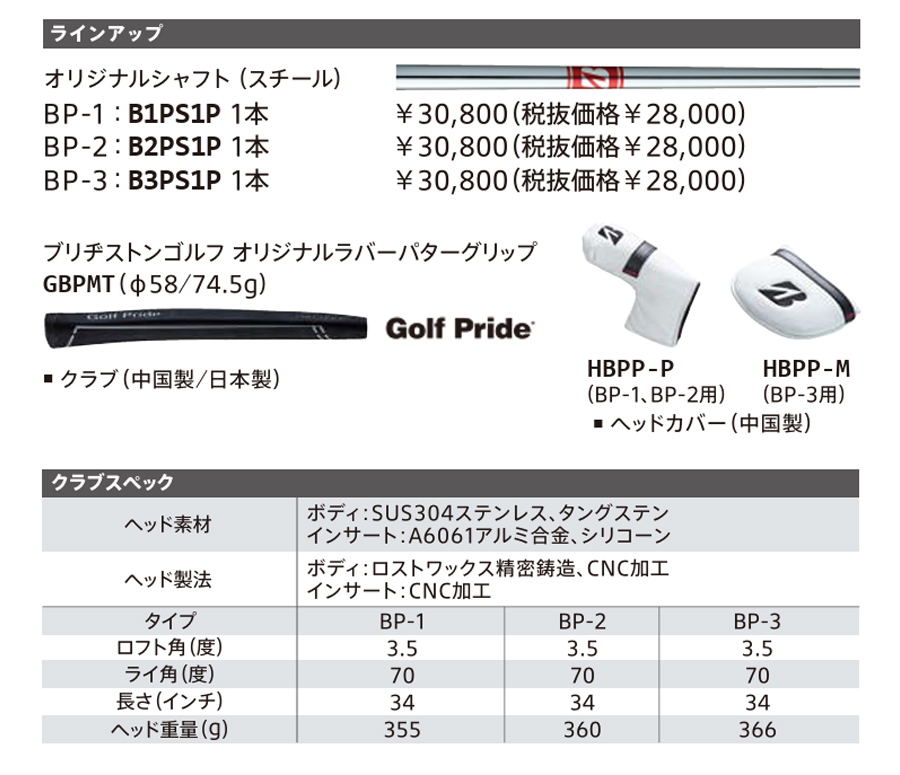 BRIDGESTONE GOLF PUTTER BP-2 / ブリヂストン ゴルフ パター ワイド