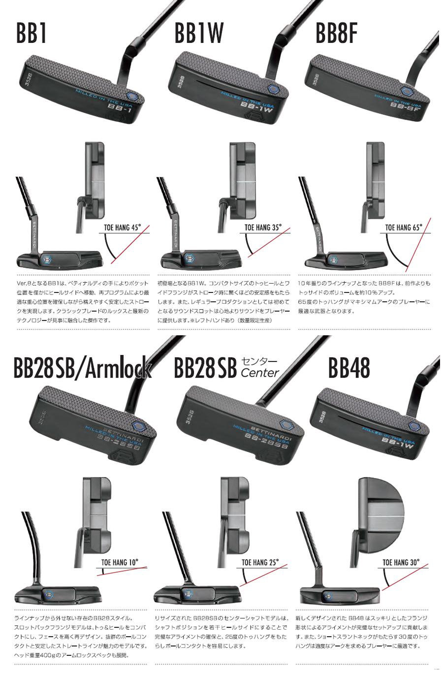 BB（BETTINARDI） BETTINARDI BB SERIES BB28SB CENTER PUTTER