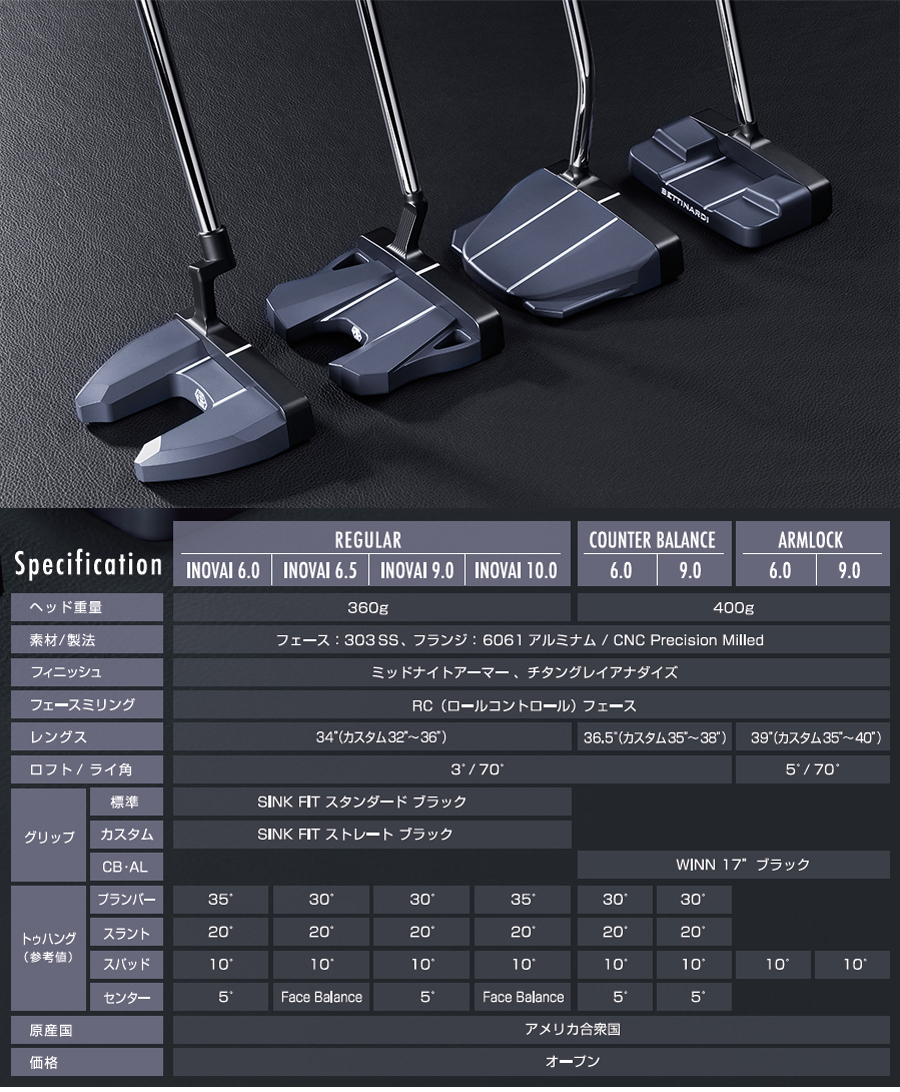 INOVAI BETTINARDI 6.0 CENTER PUTTER REGULAR / ベティナルディ