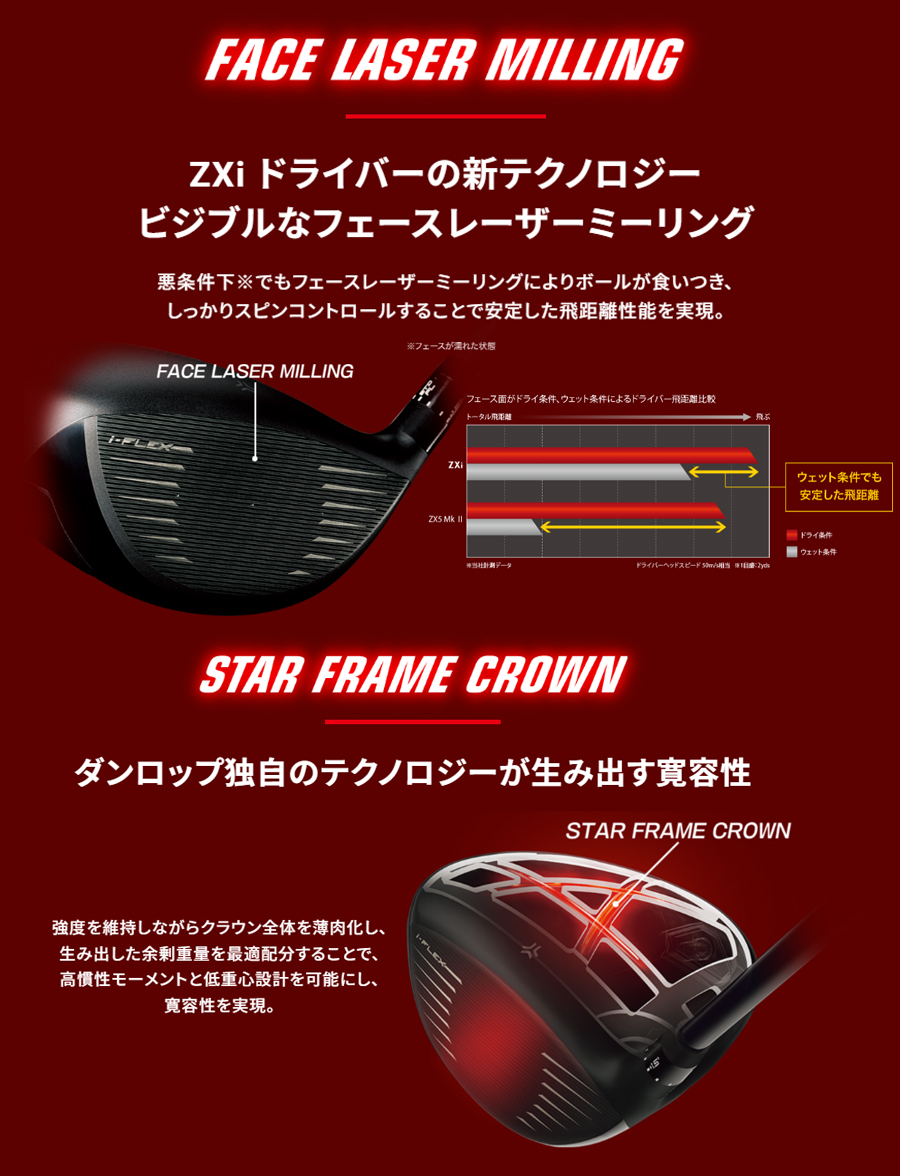 N.S.PRO MODUS 3 TOUR 105 S アイアンシャフト 6本 DUNLOP（ダンロップ） D[162215]ダンロップ スリクソンZXi MAX