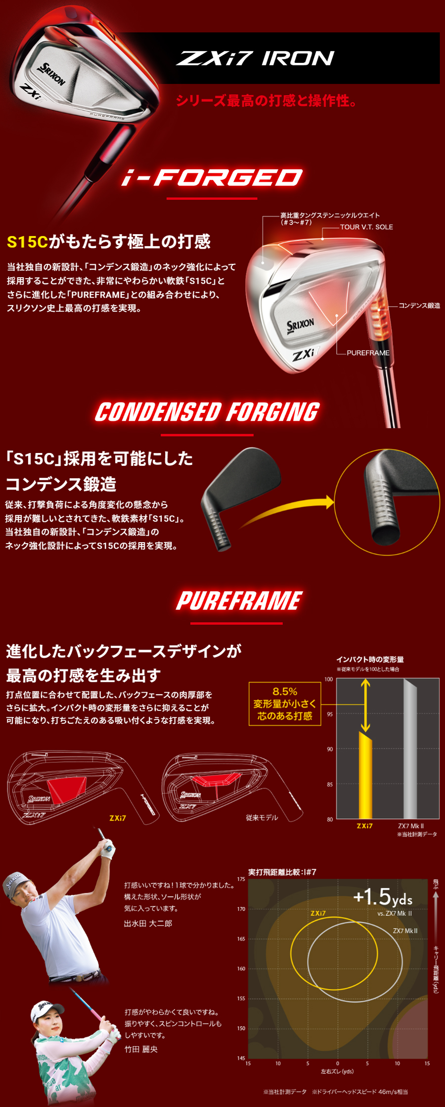 [未使用品]Srixon ZXi7アイアンセット 6本 ZXi DUNLOP SRIXON ZXi7 IRON / ダンロップ スリクソン アイアン