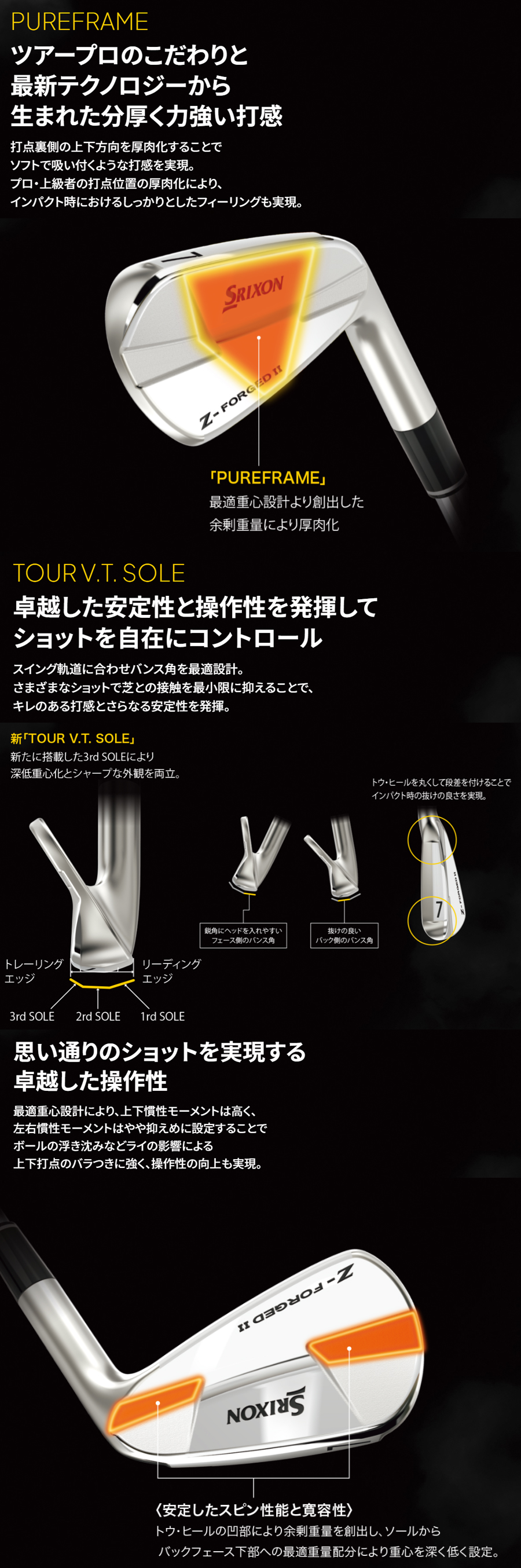 スリクソン Zシリーズ DUNLOP SRIXON Z-FORGED II IRON