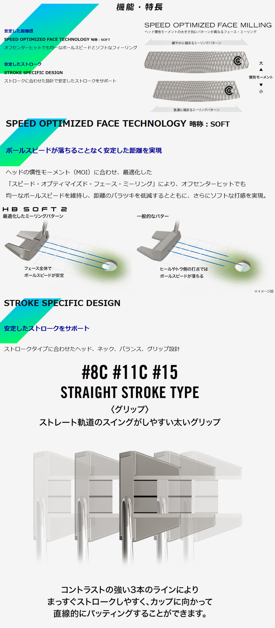 HB SOFT 2 Cleveland Golf PUTTER ＃8C / クリーブランド エイチビー