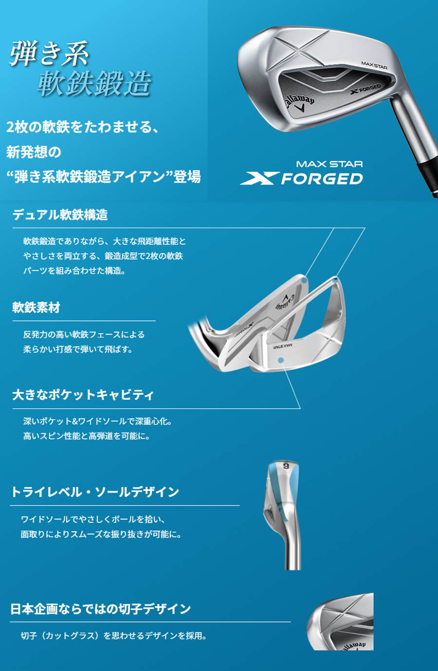 Callaway X FORGED MAX STAR IRON / キャロウェイ エックス