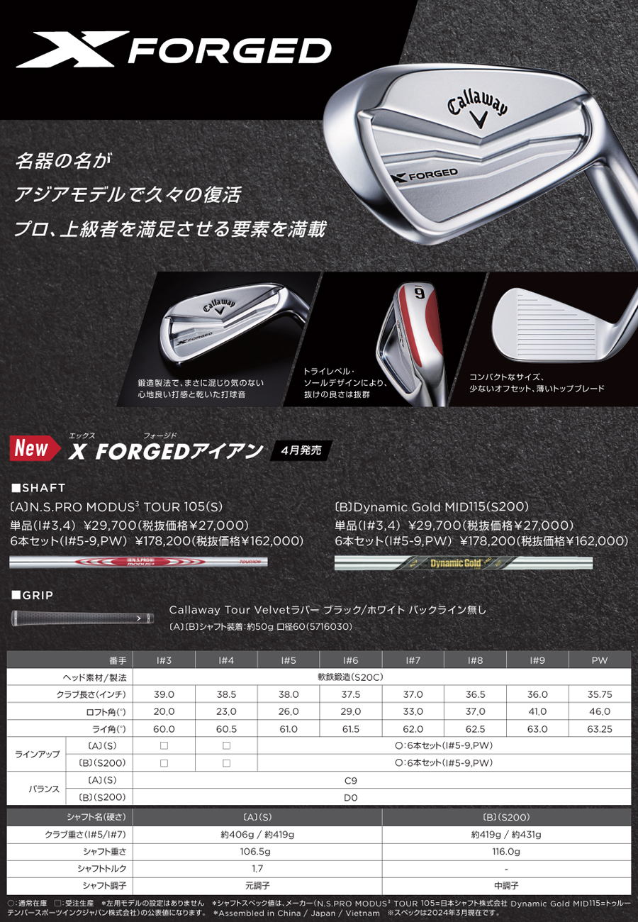 Callaway X FORGED アイアンセット6本 5-9P ゴルフクラブ 楽天市場】【在庫有】キャロウェイゴルフ メンズ FORGED 24