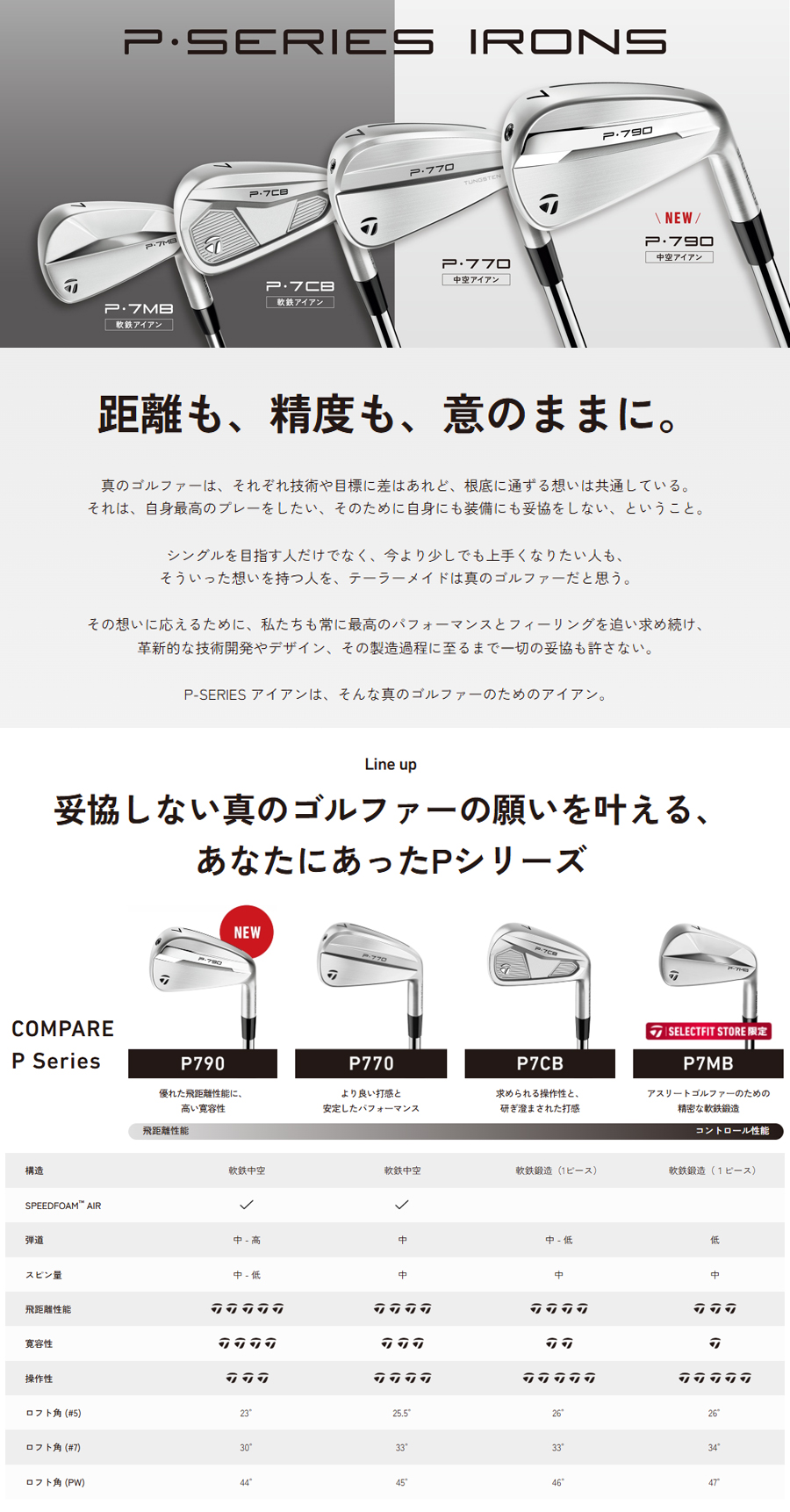 P700シリーズ TaylorMade New P770 IRON ('24) LEFT / テーラーメイド
