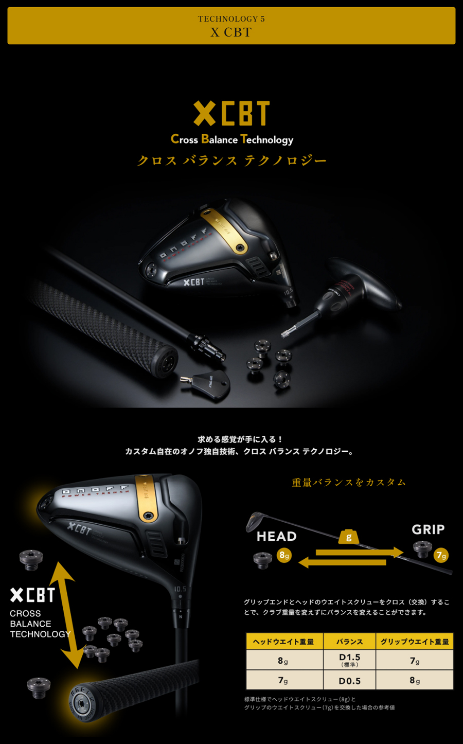 KURO（オノフ） ONOFF DRIVER KURO CUSTOM / オノフ ドライバー クロ