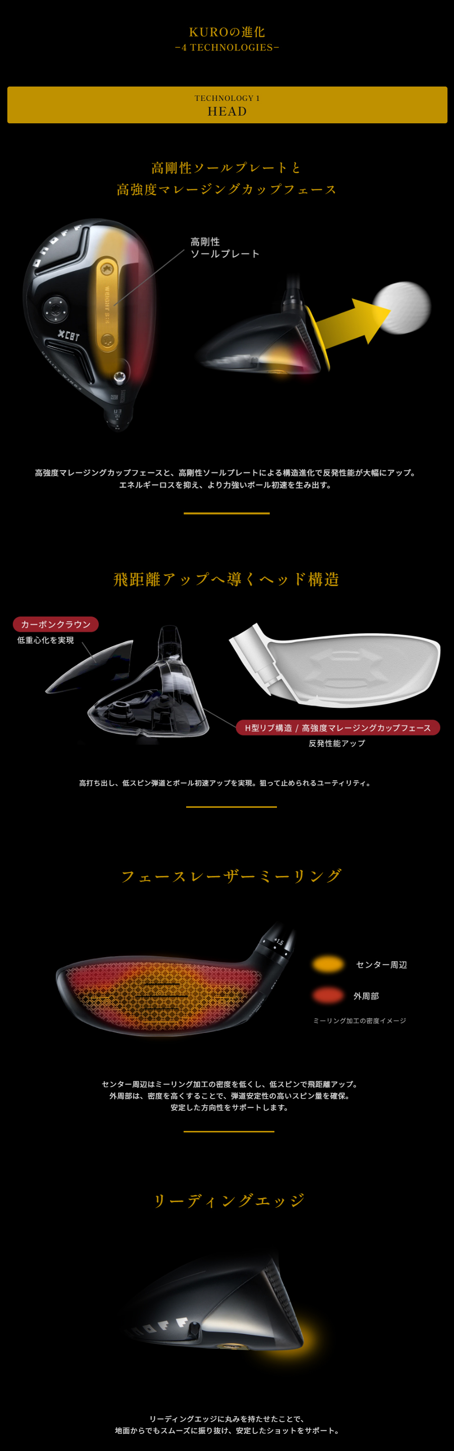 KURO（オノフ） ONOFF UTILITY WINGS KURO CUSTOM / オノフ