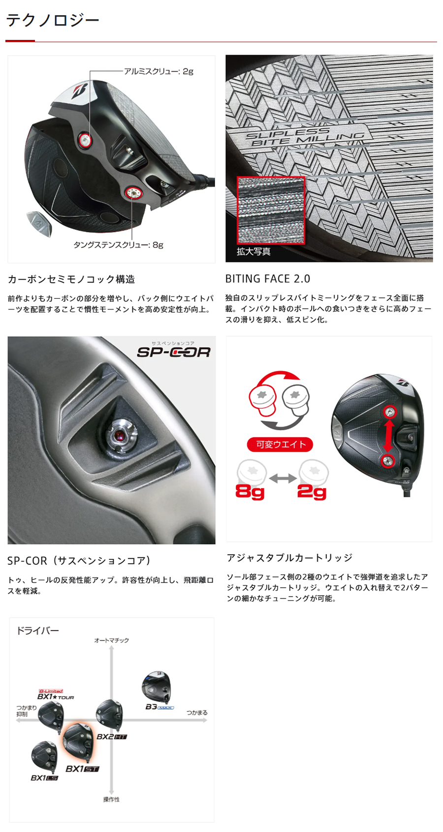BX（BRIDGESTONE GOLF） BRIDGESTONE GOLF BX1ST DRIVER