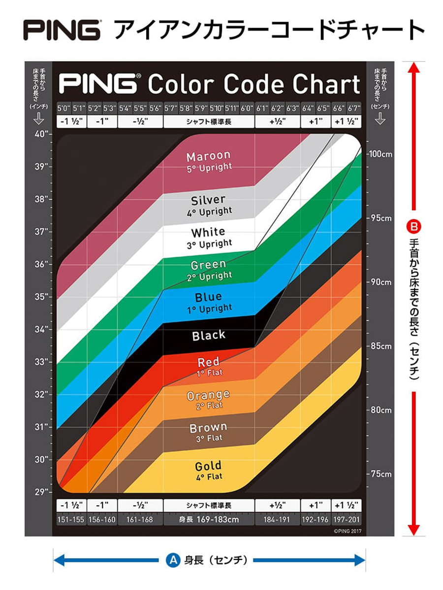 PING（ピン） PING iDi HYBRID LEFT / ピン アイドライビングアイアン