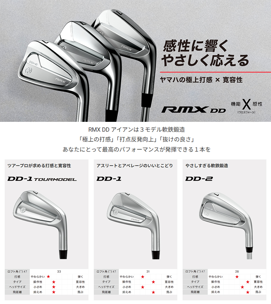 RMX YAMAHA DD-2 IRON / ヤマハ リミックス アイアン 5本セット(＃6