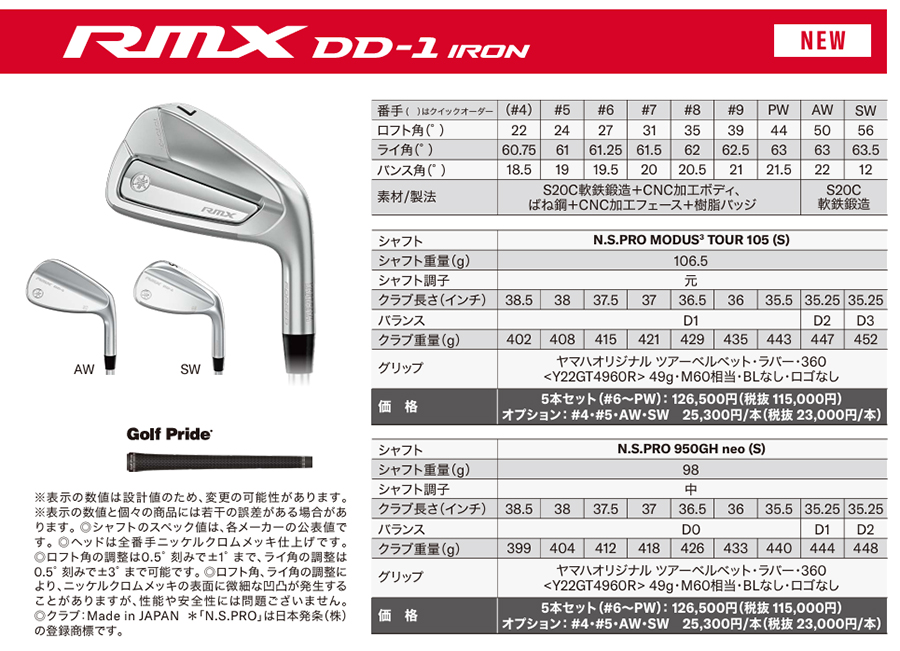 RMX YAMAHA DD-1 IRON / ヤマハ リミックス アイアン 5本セット(＃6