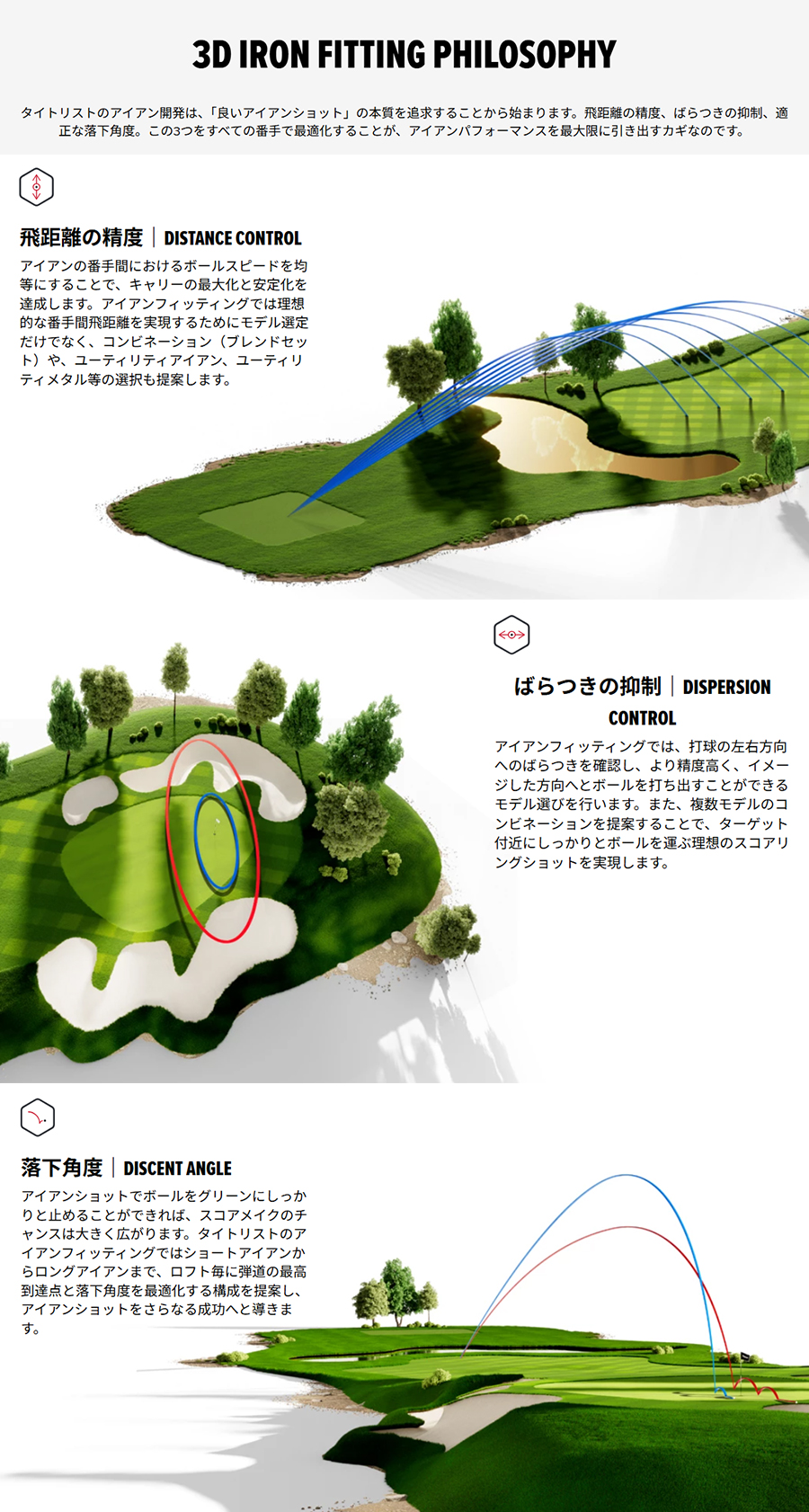 T-Series Titleist T150 IRON / タイトリスト アイアン 6本セット(＃5