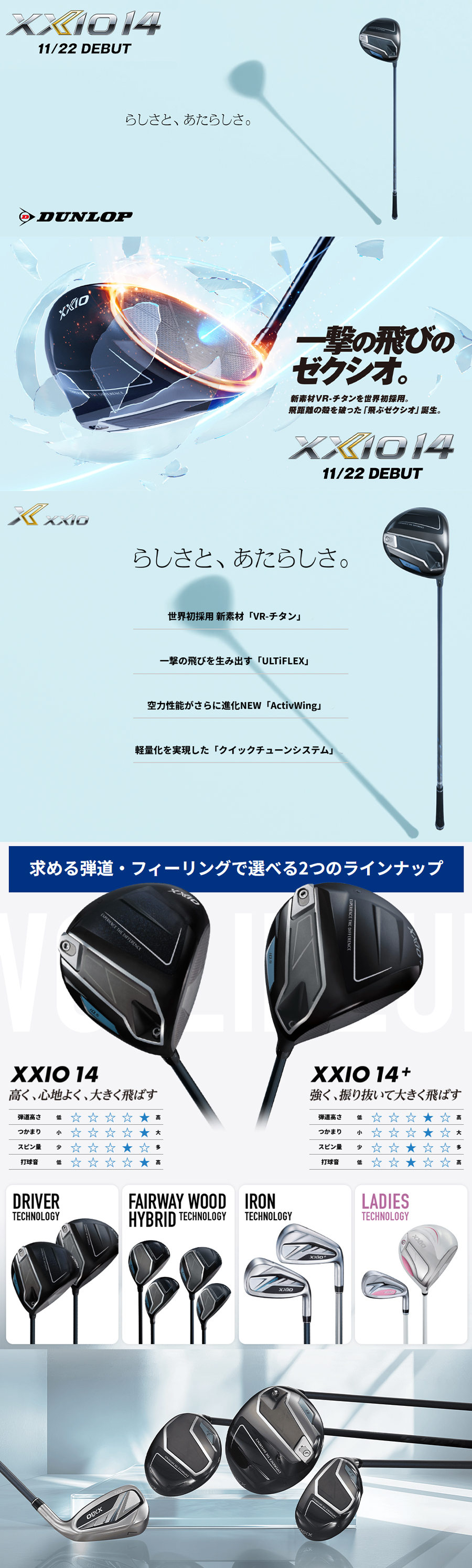 XXIO DUNLOP XXIO14 DRIVER / ダンロップ ゼクシオ14 ドライバー