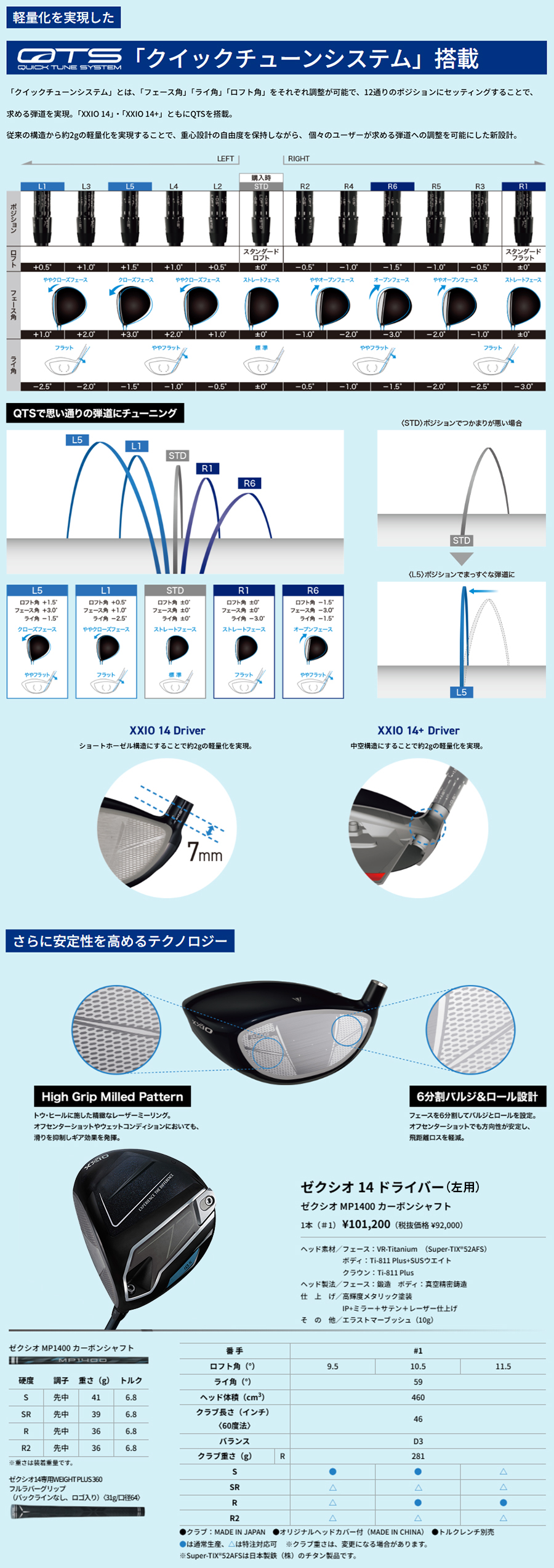 XXIO DUNLOP XXIO14 DRIVER LEFT / ダンロップ ゼクシオ14 ドライバー