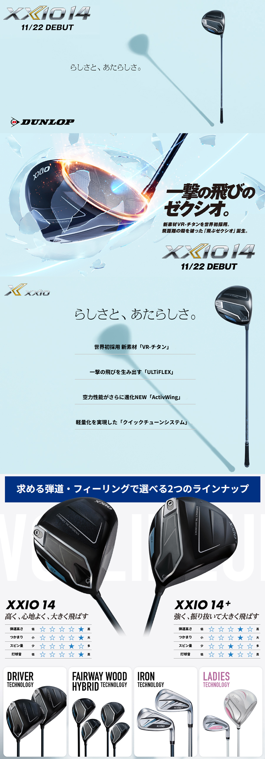XXIO DUNLOP XXIO14+ DRIVER / ダンロップ ゼクシオ14プラス