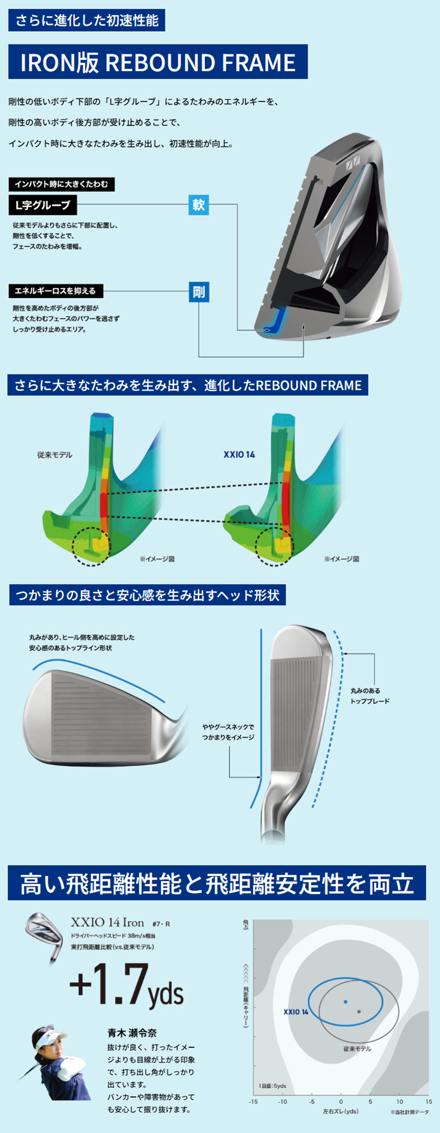 XXIO DUNLOP XXIO14 IRON LEFT / ダンロップ ゼクシオ14 アイアン 単品