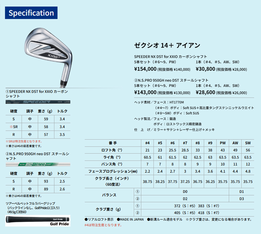 XXIO DUNLOP XXIO14+ IRON / ダンロップ ゼクシオ14プラス アイアン 5
