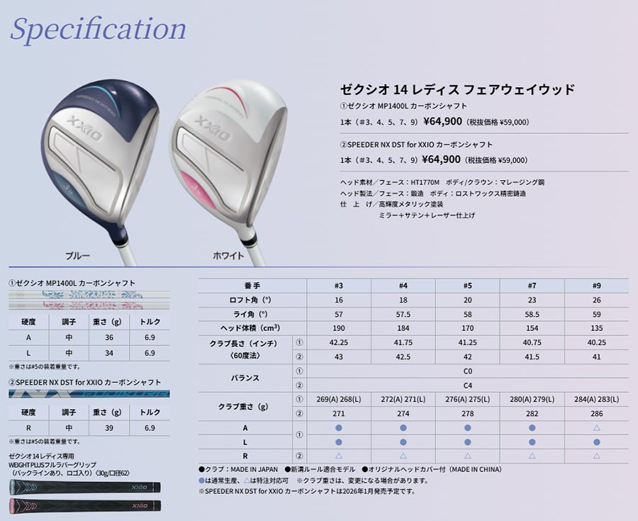 XXIO14 レディース ブルー 7W(23°） MP1400 L 新品 12/6発売】ゼクシオ 14 レディス ドライバー ブルー MP1400L