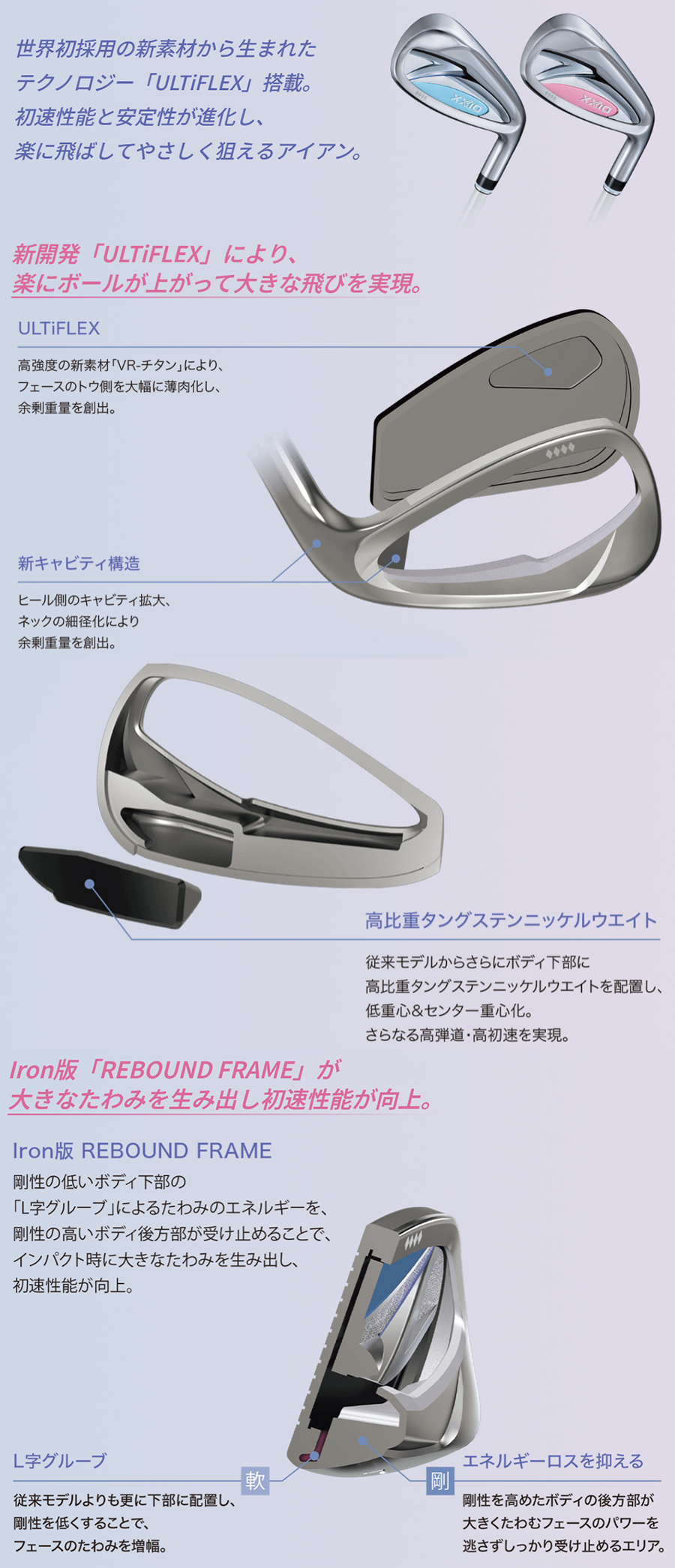 XXIO DUNLOP XXIO14 LADIES IRON WHITE / ダンロップ ゼクシオ14