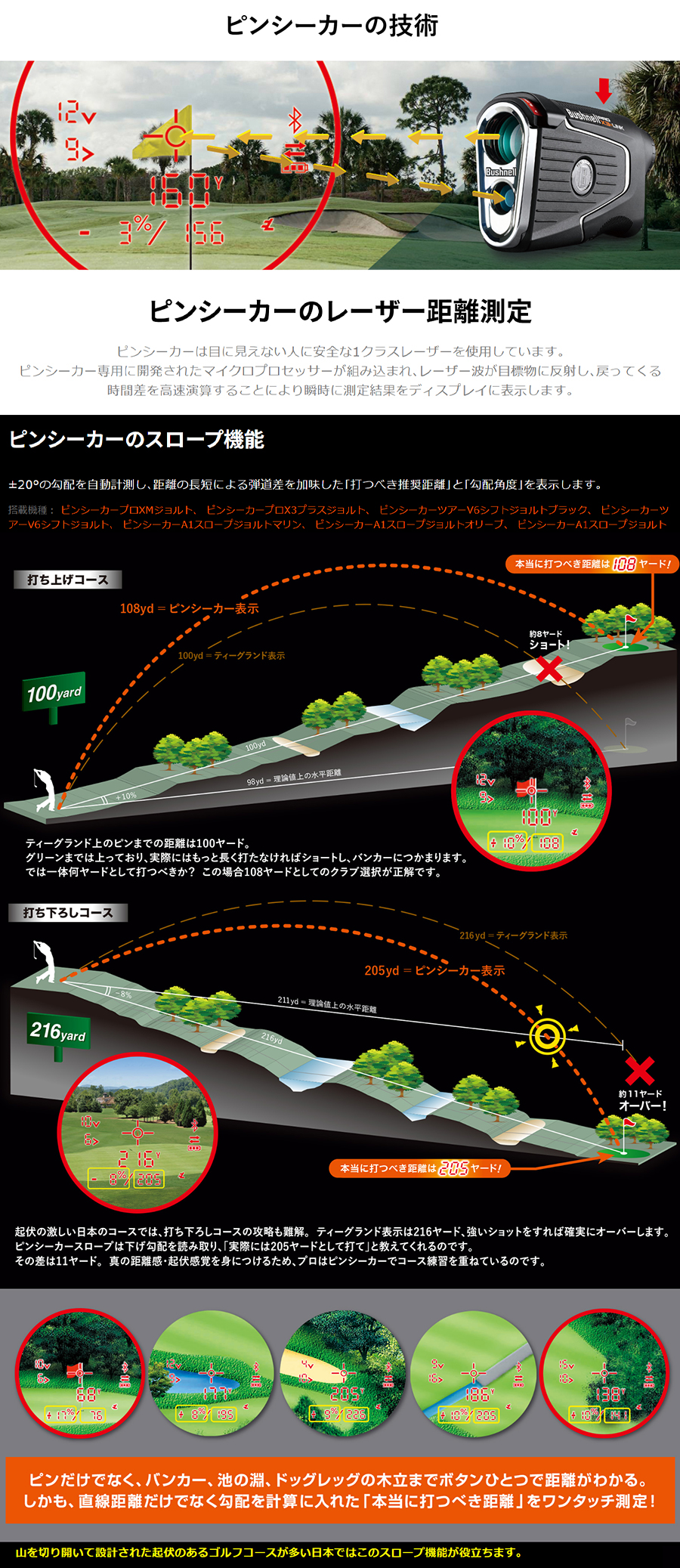 Bushnell（ブッシュネル） Bushnell GOLF PINSEEKER A1 SLOPE JOLT