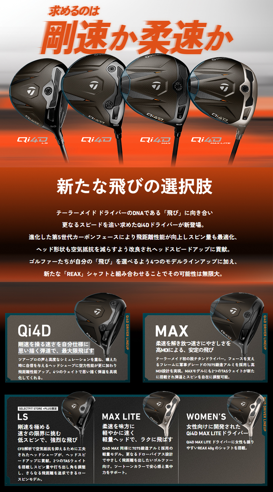 Qi4D TaylorMade DRIVER LEFT / テーラーメイド キューアイ フォー
