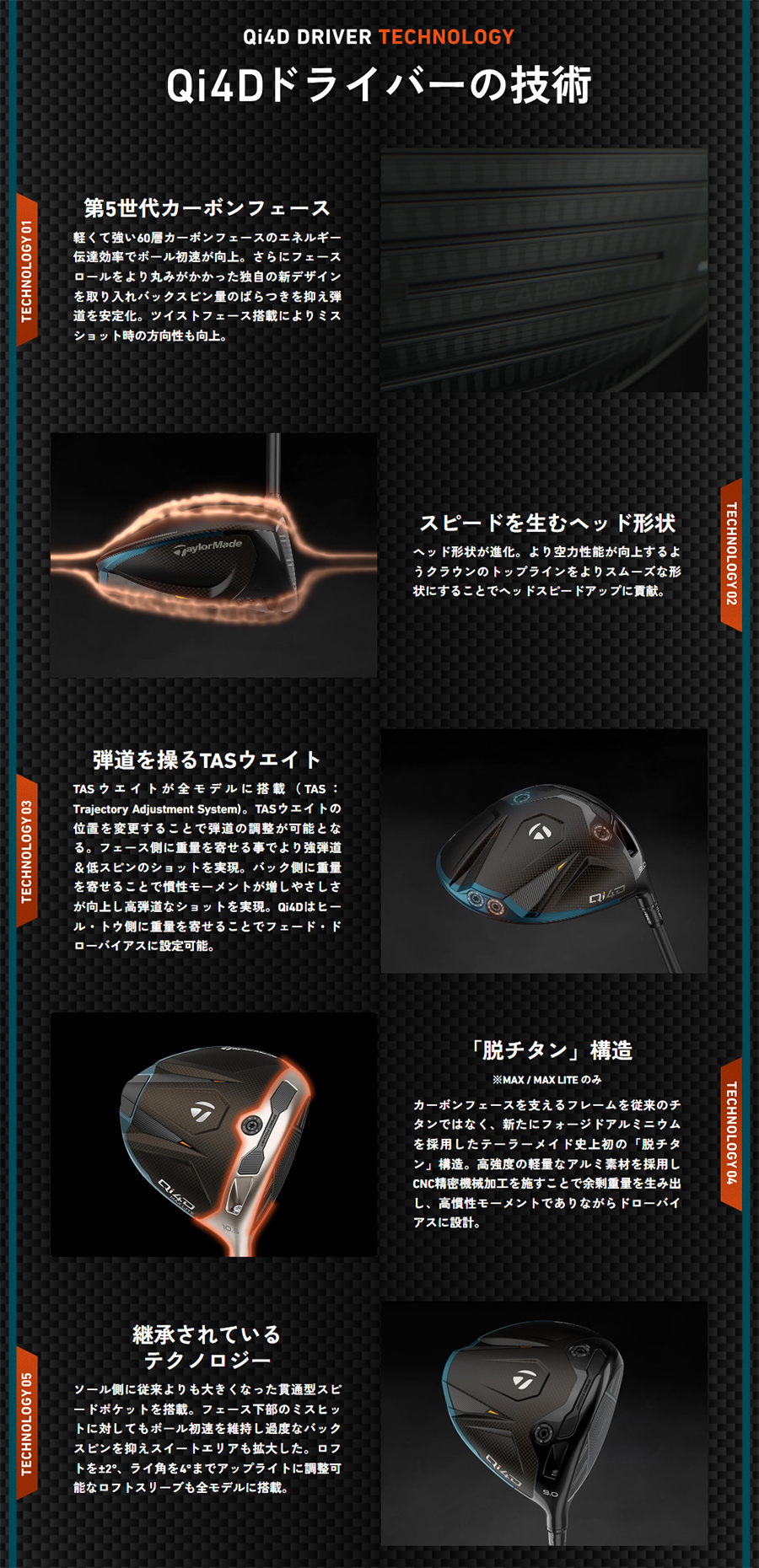 Qi4D TaylorMade DRIVER LEFT / テーラーメイド キューアイ フォー
