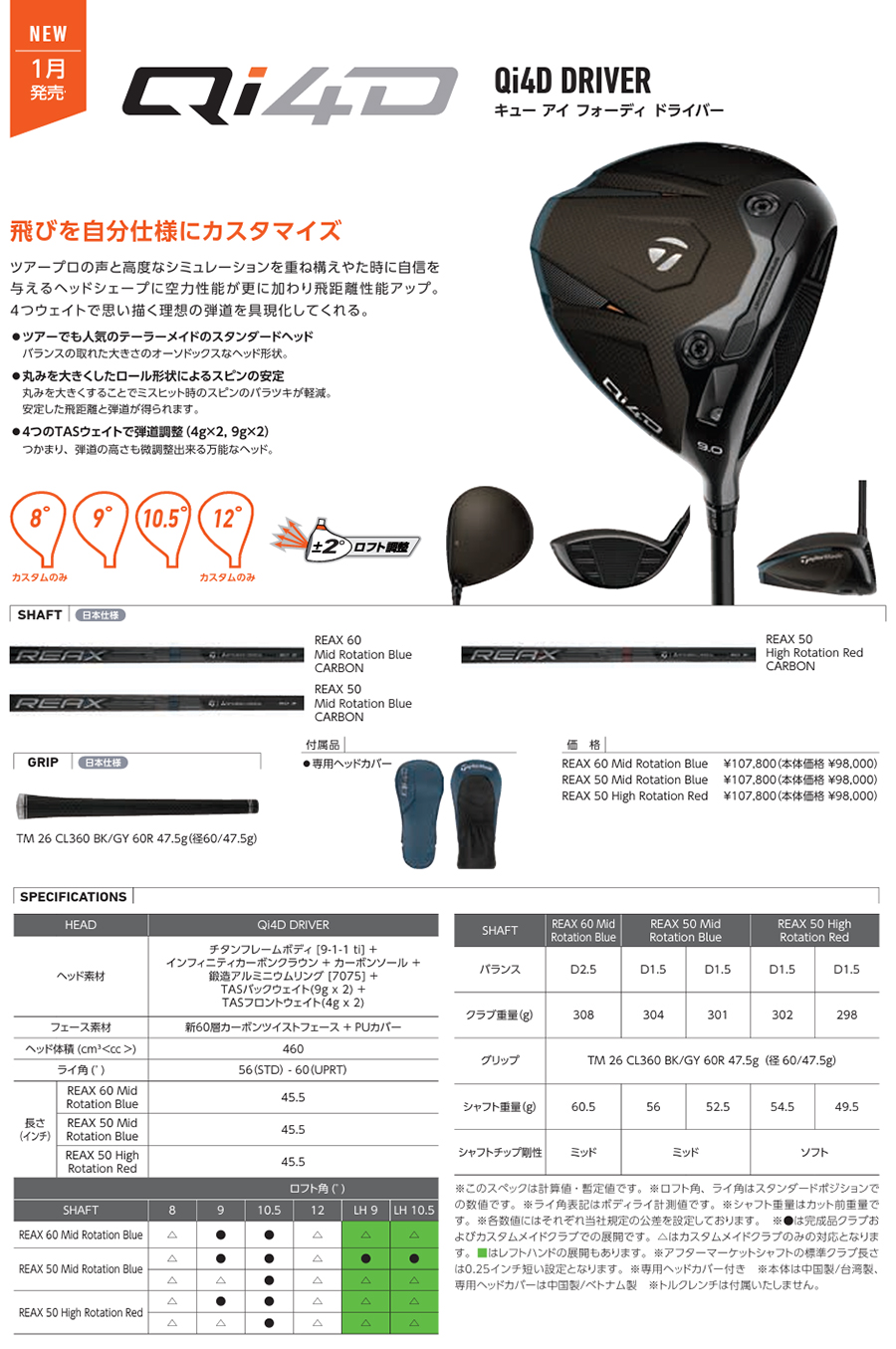 Qi4D TaylorMade DRIVER LEFT / テーラーメイド キューアイ フォー