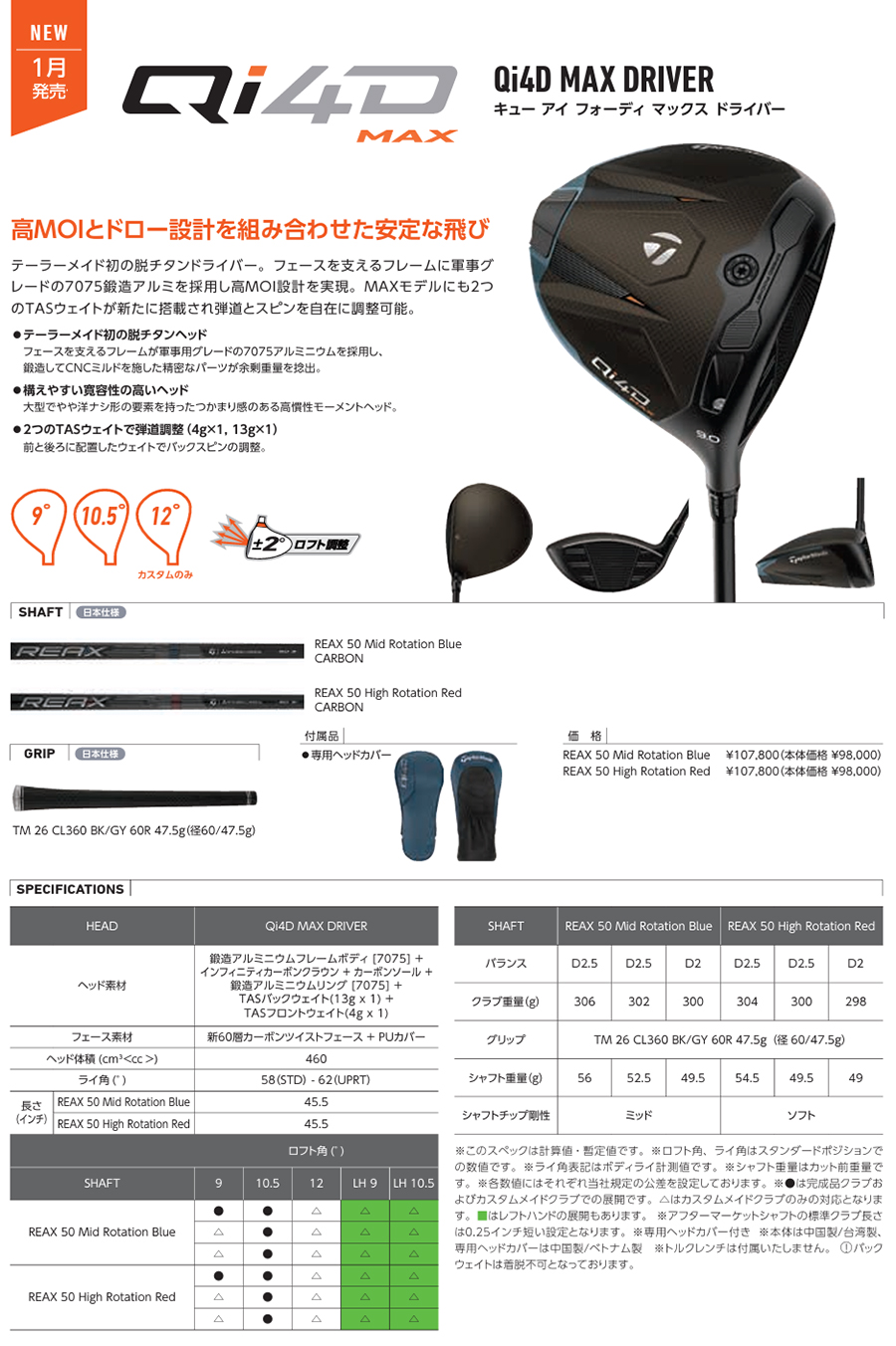 Qi4D TaylorMade MAX DRIVER LEFT / テーラーメイド キューアイ フォー