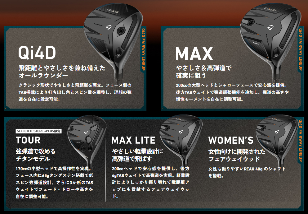 Qi4D TaylorMade FAIRWAY WOOD / テーラーメイド キューアイ フォー