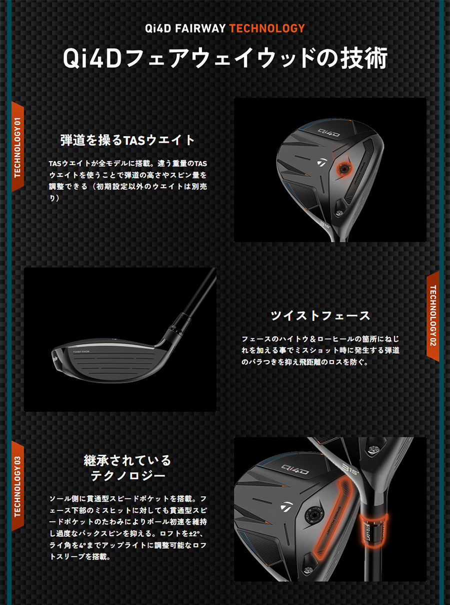 Qi4D TaylorMade FAIRWAY WOOD LEFT / テーラーメイド キューアイ