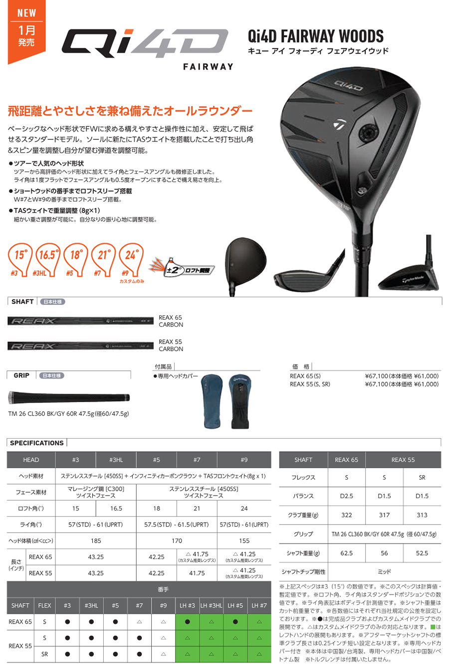 Qi4D TaylorMade FAIRWAY WOOD / テーラーメイド キューアイ フォー