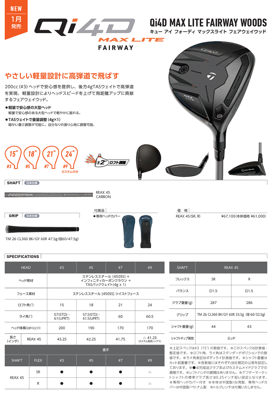 Qi4D TaylorMade MAX LITE FAIRWAY WOOD / テーラーメイド キューアイ