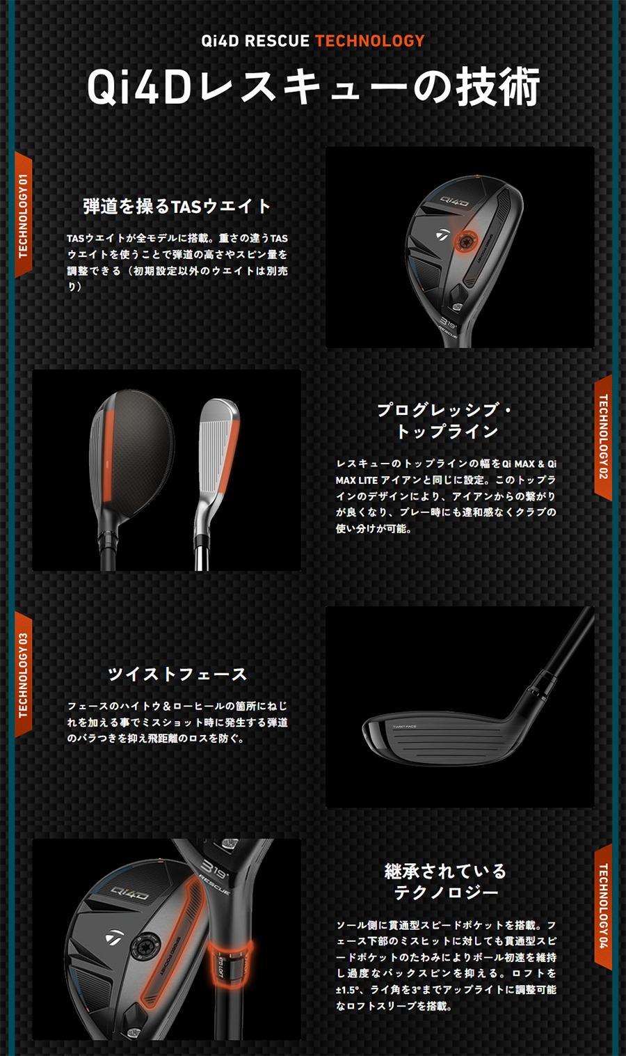 Qi4D TaylorMade RESCUE LEFT / テーラーメイド キューアイ フォー