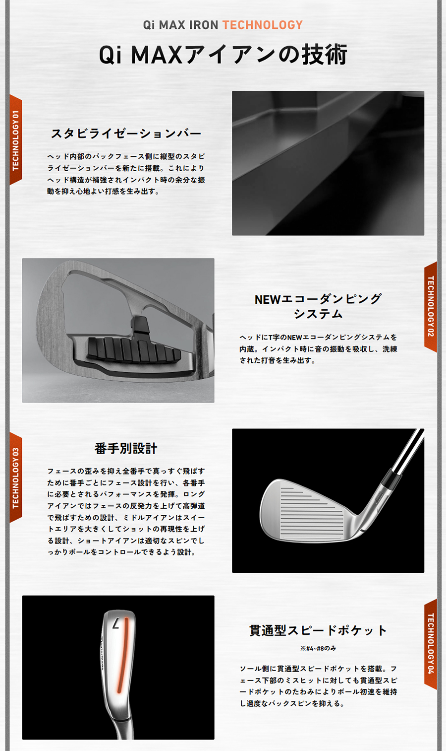 TaylorMade（テーラーメイド） TaylorMade Qi MAX IRON