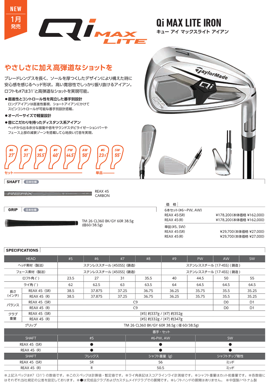TaylorMade（テーラーメイド） TaylorMade Qi MAX LITE IRON