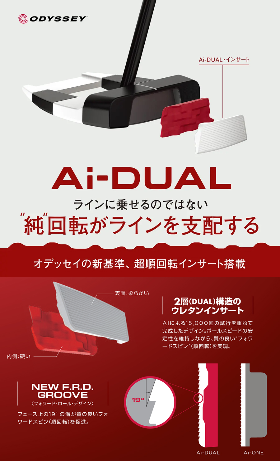 ODYSSEY（キャロウェイゴルフ） ODYSSEY Ai-DUAL ＃1 PUTTER LEFT