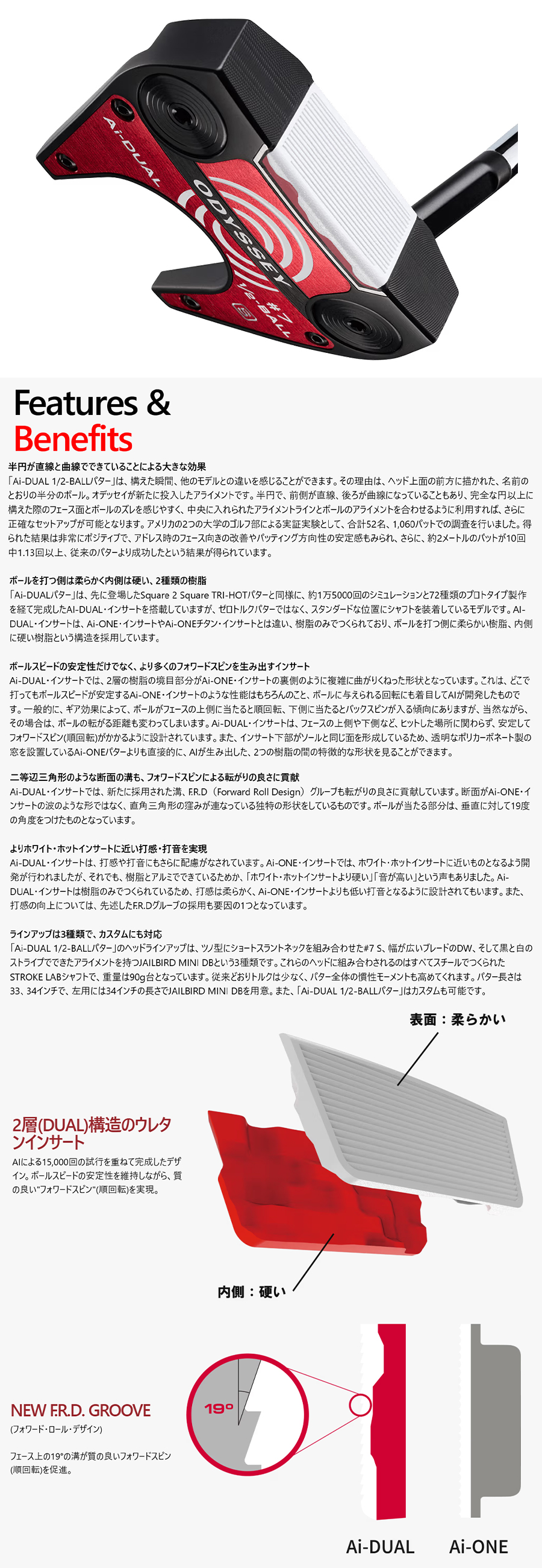 ODYSSEY（キャロウェイゴルフ） ODYSSEY Ai-DUAL 1/2-BALL ＃7 S