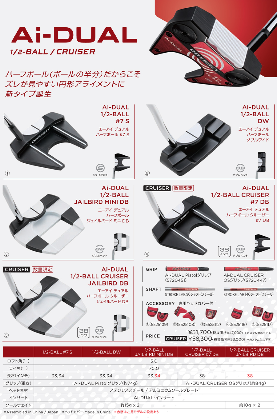 ODYSSEY（キャロウェイゴルフ） ODYSSEY Ai-DUAL 1/2-BALL ＃7 S