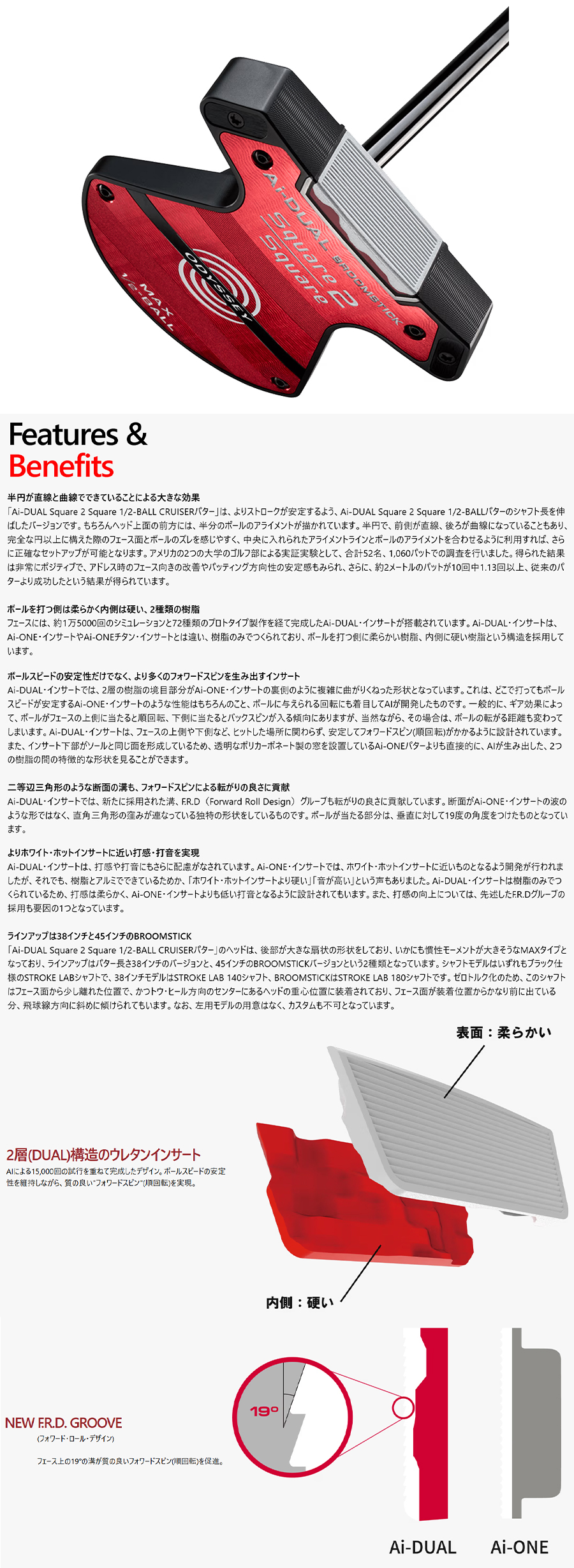 ODYSSEY（キャロウェイゴルフ） ODYSSEY Ai-DUAL Square 2 1/2-BALL