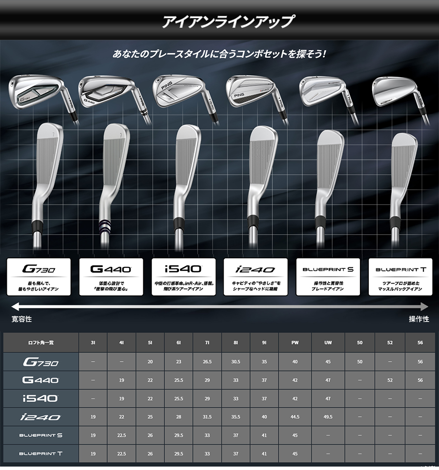 i（PING） PING i540 IRON / ピン アイアン 5本セット(＃6-PW) 2026年